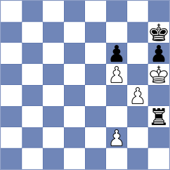Feng - Duda (chess.com INT, 2025)