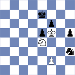 Fedorovsky - Graf (Munich GER, 2024)