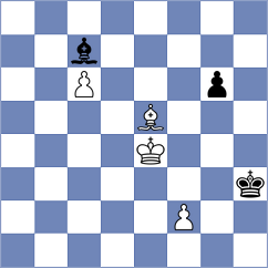 Sharifov - Wirig (chess.com INT, 2022)
