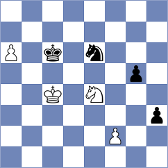 Svane - Munoz (chess.com INT, 2025)
