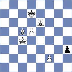 Bhagat Kush - Semenenko (chess.com INT, 2025)