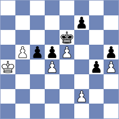 Chogdov - Khalafvand (chess.com INT, 2024)