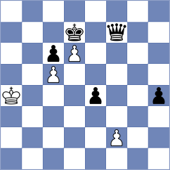 Andriienko - Avramidou (chess.com INT, 2025)