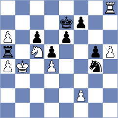 Leiva - Rodriguez Avila (chess.com INT, 2025)