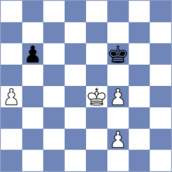 Wang - Gore (Stavanger NOR, 2025)