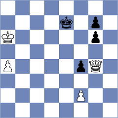 Eftekhari Esmaeilabadi - Hoshangi (Chess.com INT, 2021)