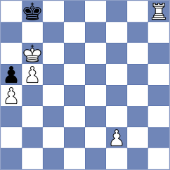 Mehri - Zaheri (Chess.com INT, 2021)