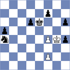 Gasimov - Orujov (Urgup, 2004)