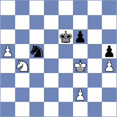 Pranav - Diaz Rosas (chess.com INT, 2022)