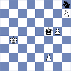 Goryachkina - Suvorov (Chess.com INT, 2020)