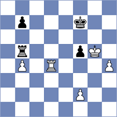 Zhizmer - Devaev (chess.com INT, 2024)