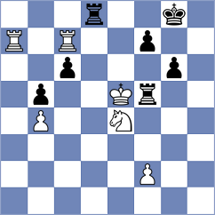Fajdetic - Khalafova (chess.com INT, 2023)