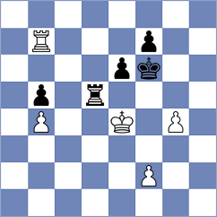 Nguyen - Robson (Prague CZE, 2023)