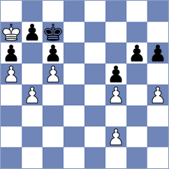 Shapiro - Bortnyk (chess.com INT, 2025)