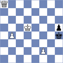Shams - Riazi (Chess.com INT, 2021)