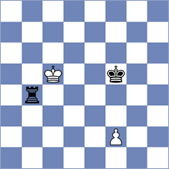 Ebrahimi Herab - Yezhel (chess.com INT, 2025)