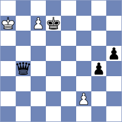Yashmetov - Zou (chess.com INT, 2024)