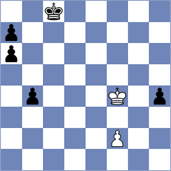 Redor - Moldagali (chess.com INT, 2025)