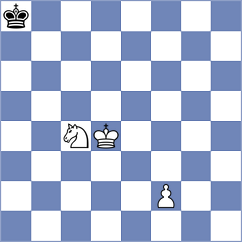 Ravuri - Kiewra (Chess.com INT, 2019)