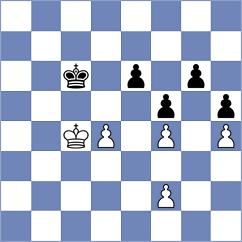 Usmanov - Narayanan (chess.com INT, 2022)