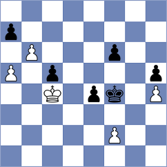 Alvarez Ibarra - Esteban Mendez (Spain, 1997)