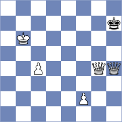 Baghiani - Sheybani Rad (Chess.com INT, 2021)
