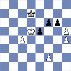 Daakshin - Mena (chess.com INT, 2024)