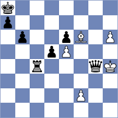 Maksimovic - Lin (chess.com INT, 2024)