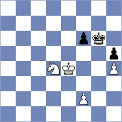Palchuk - Rom (chess.com INT, 2025)