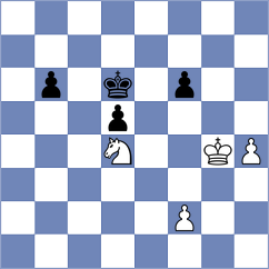 Duda - Mitrabha (chess.com INT, 2025)