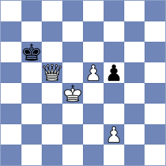 Papayan - Melillo (chess.com INT, 2024)