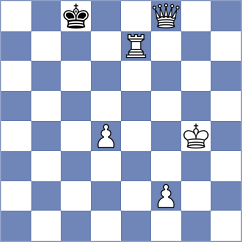 Oganian - Triapishko (Chess.com INT, 2020)