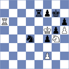 Weetik - Garv (chess.com INT, 2023)