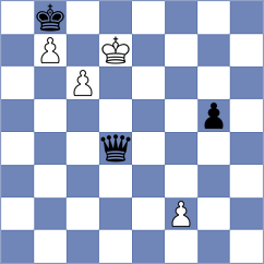 Dubov - Tleptsok (chess.com INT, 2022)