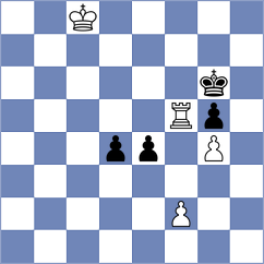 Putnam - Kovalchuk (New York USA, 2024)