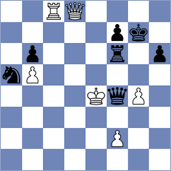 Carlsen - Lazavik (chess.com INT, 2024)