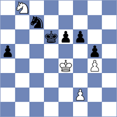 Andrejevs - Ibrahimli (Chess.com INT, 2021)