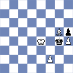 Kaidanov - Broca Jimenez (chess.com INT, 2023)