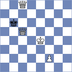 Volkov - Germanovs (chess.com INT, 2024)