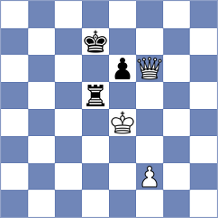 Karvatskyi - Uzuner (chess.com INT, 2025)