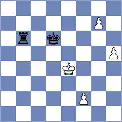 Visakh - Johannesson (chess.com INT, 2024)