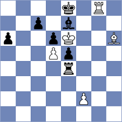 Gimenez Aguirre - Harshavardhan (Chess.com INT, 2021)