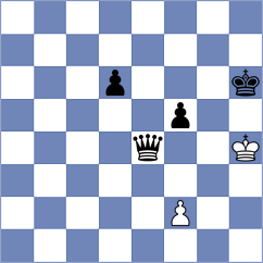 Tikhonov - Steinberg (chess.com INT, 2025)