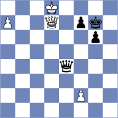El Jawich - Boder (chess.com INT, 2025)