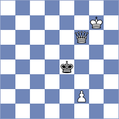 Zeynalov - Kornyukov (chess.com INT, 2023)