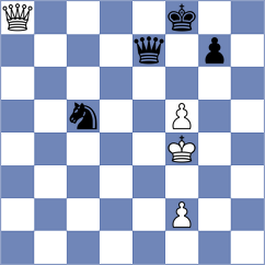 Royal - Gatterer (chess.com INT, 2022)