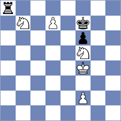 Cao - Krunic (Belgrade SRB, 2024)
