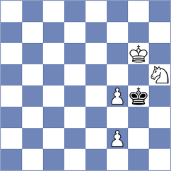 Adireddy - Shevchuk (chess.com INT, 2024)