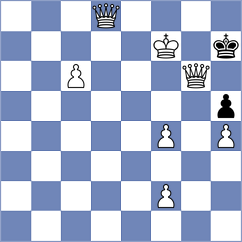 Papasimakopoulos - Alaverdyan (chess.com INT, 2024)