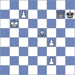 Todev - Nilsson (Chess.com INT, 2019)